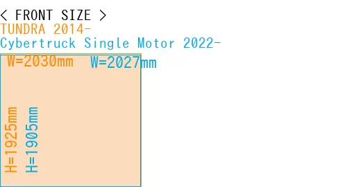 #TUNDRA 2014- + Cybertruck Single Motor 2022-